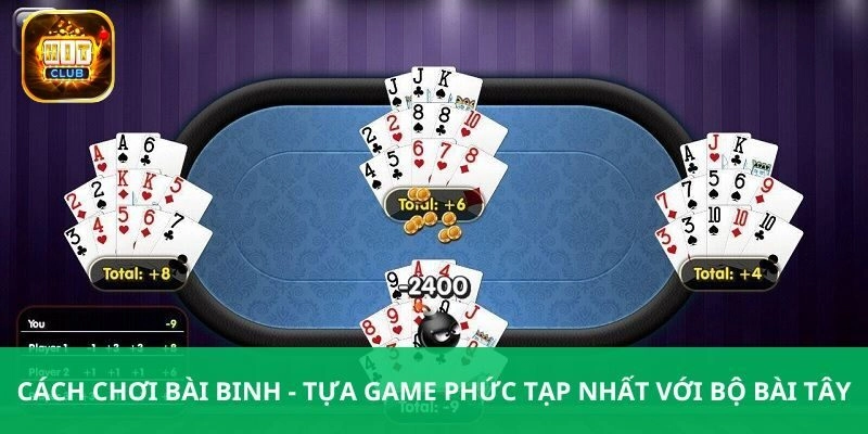 Tìm hiểu về tựa game