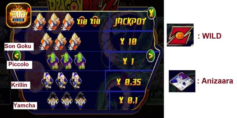 Sơ lược về mini game Dragon Ball